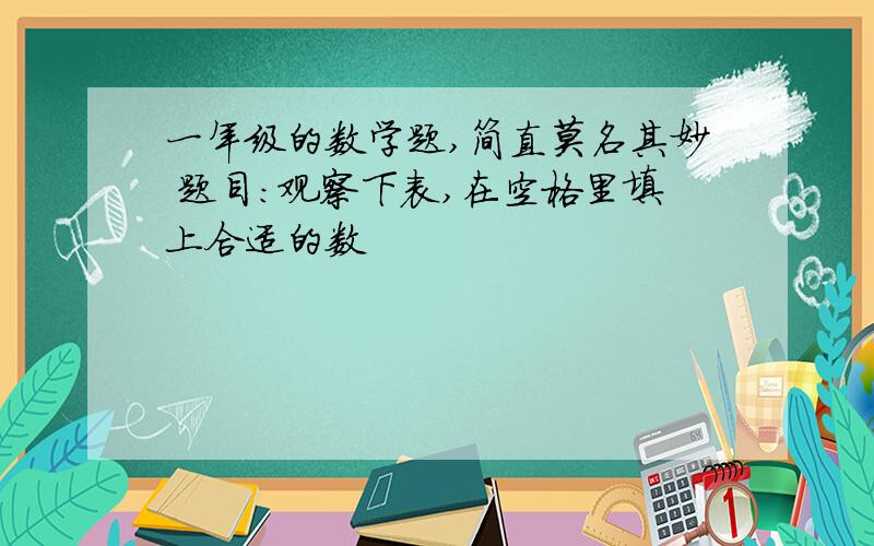 一年级的数学题,简直莫名其妙 题目：观察下表,在空格里填上合适的数