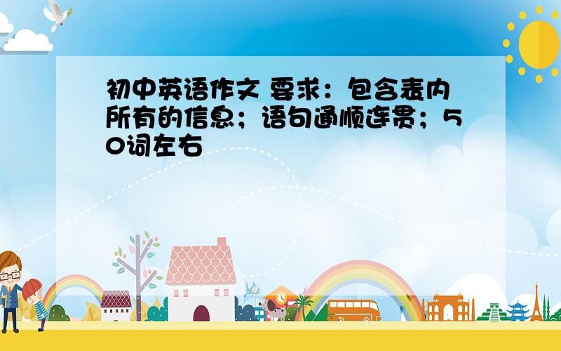 初中英语作文 要求：包含表内所有的信息；语句通顺连贯；50词左右