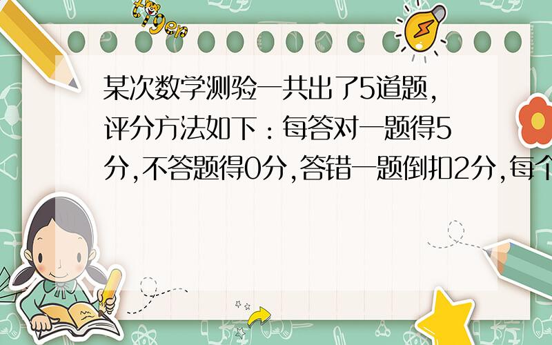 某次数学测验一共出了5道题,评分方法如下：每答对一题得5分,不答题得0分,答错一题倒扣2分,每个考生