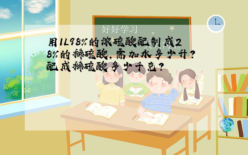 用1L98%的浓硫酸配制成28%的稀硫酸,需加水多少升?配成稀硫酸多少千克?