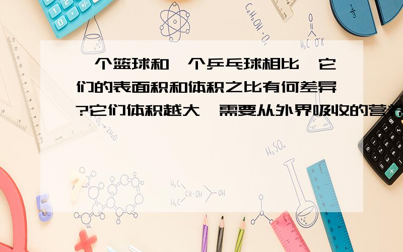 一个篮球和一个乒乓球相比,它们的表面积和体积之比有何差异?它们体积越大,需要从外界吸收的营养物质就越多