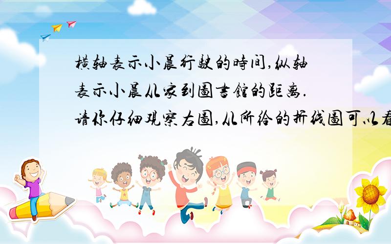 横轴表示小晨行驶的时间,纵轴表示小晨从家到图书馆的距离.请你仔细观察右图,从所给的折线图可以看出：