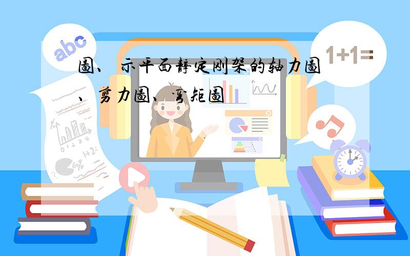 图、 示平面静定刚架的轴力图、剪力图、弯矩图