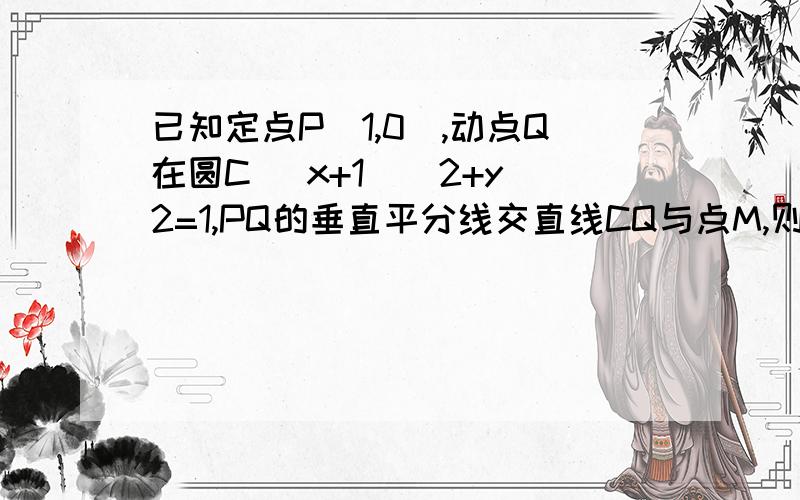 已知定点P(1,0),动点Q在圆C (x+1)^2+y^2=1,PQ的垂直平分线交直线CQ与点M,则动点M的轨迹是?