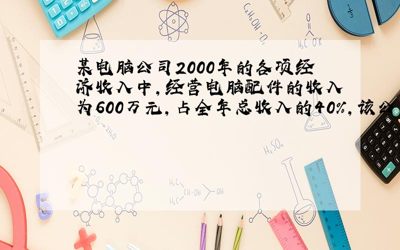 某电脑公司2000年的各项经济收入中,经营电脑配件的收入为600万元,占全年总收入的40%,该公司预计2001年的总收入