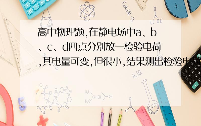 高中物理题,在静电场中a、b、c、d四点分别放一检验电荷,其电量可变,但很小,结果测出检验电荷所受电场力（矢量）与电荷电