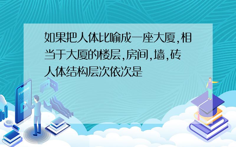 如果把人体比喻成一座大厦,相当于大厦的楼层,房间,墙,砖人体结构层次依次是