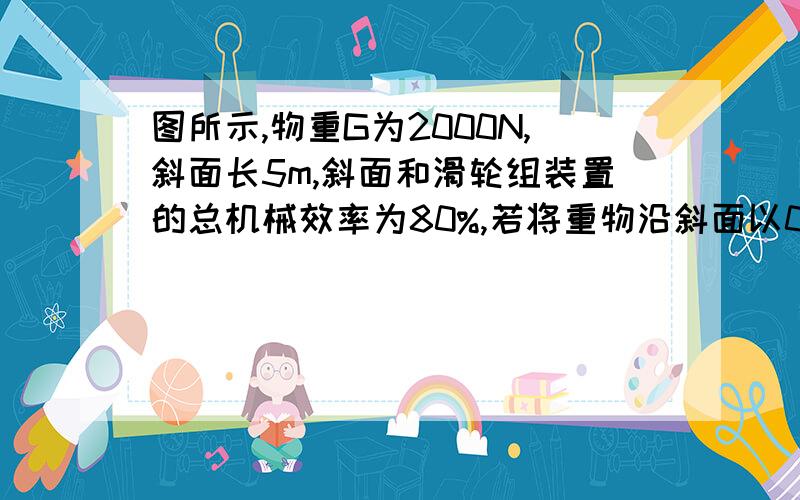 图所示,物重G为2000N,斜面长5m,斜面和滑轮组装置的总机械效率为80%,若将重物沿斜面以0.3m/s的速度拉上来,