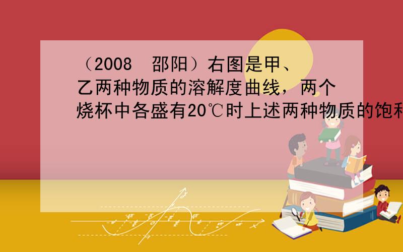 （2008•邵阳）右图是甲、乙两种物质的溶解度曲线，两个烧杯中各盛有20℃时上述两种物质的饱和溶液．请你通过分析，回答下