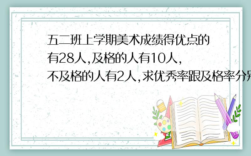 五二班上学期美术成绩得优点的有28人,及格的人有10人,不及格的人有2人,求优秀率跟及格率分别是多少