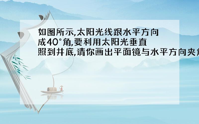 如图所示,太阳光线跟水平方向成40°角,要利用太阳光垂直照到井底,请你画出平面镜与水平方向夹角.