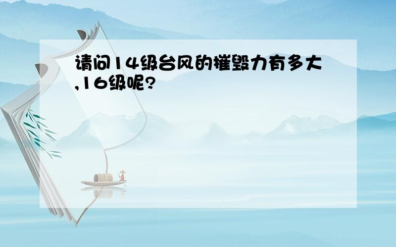 请问14级台风的摧毁力有多大,16级呢?