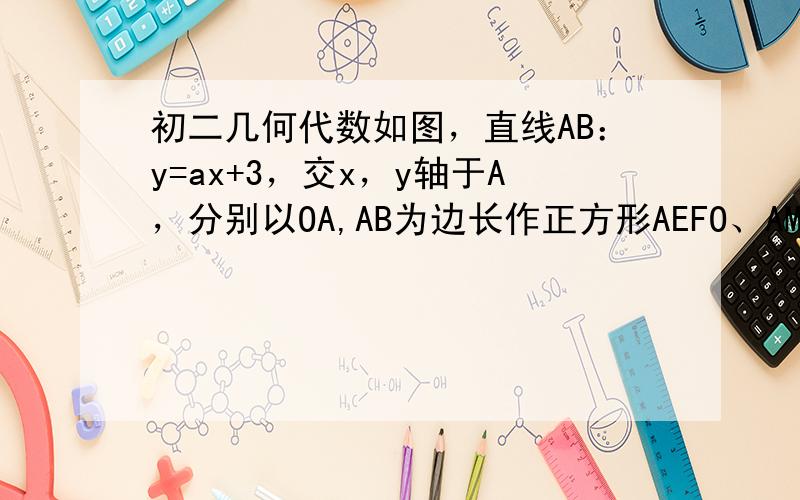 初二几何代数如图，直线AB：y=ax+3，交x，y轴于A，分别以OA,AB为边长作正方形AEFO、AMPB，连PF，在a