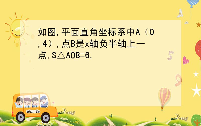 如图,平面直角坐标系中A（0,4）,点B是x轴负半轴上一点,S△AOB=6.