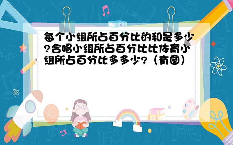 每个小组所占百分比的和是多少?合唱小组所占百分比比体育小组所占百分比多多少?（有图）