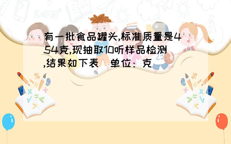 有一批食品罐头,标准质量是454克,现抽取10听样品检测,结果如下表（单位：克）