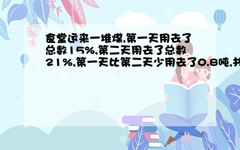 食堂运来一堆煤,第一天用去了总数15%,第二天用去了总数21%,第一天比第二天少用去了0.8吨,共运来多少