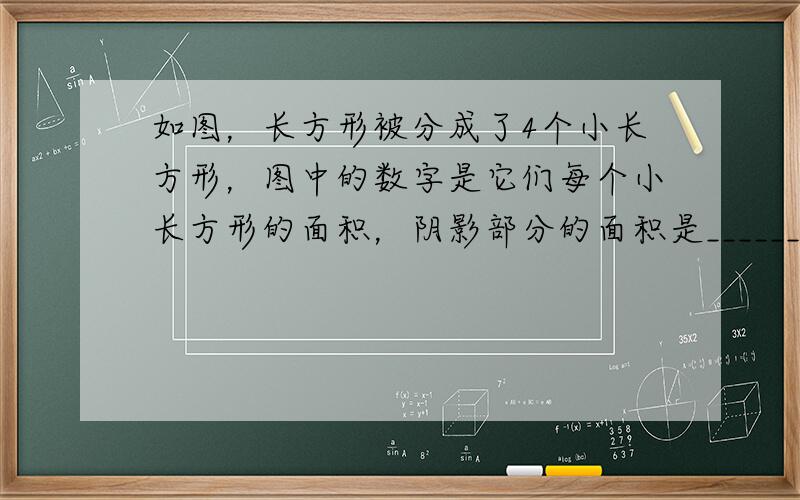 如图，长方形被分成了4个小长方形，图中的数字是它们每个小长方形的面积，阴影部分的面积是______．