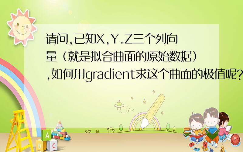 请问,已知X,Y.Z三个列向量（就是拟合曲面的原始数据）,如何用gradient求这个曲面的极值呢?