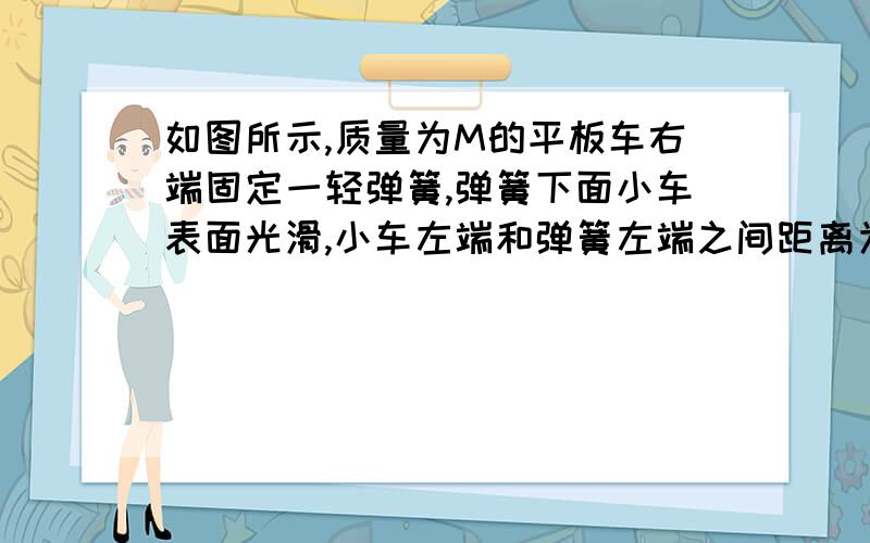 如图所示,质量为M的平板车右端固定一轻弹簧,弹簧下面小车表面光滑,小车左端和弹簧左端之间距离为L=2m,车表面粗糙.质量