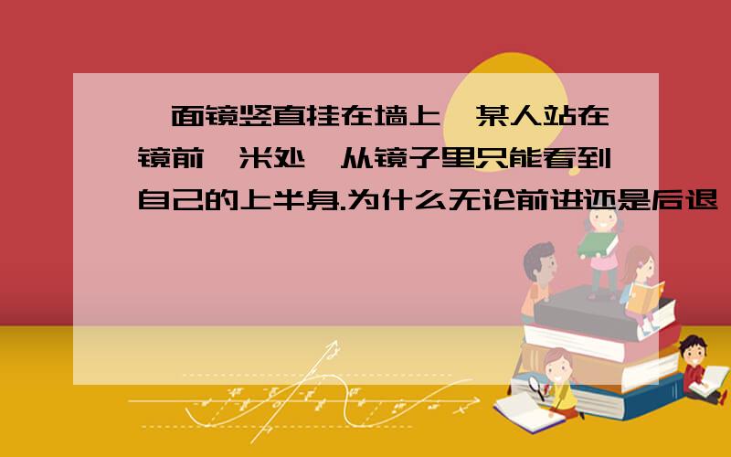 一面镜竖直挂在墙上,某人站在镜前一米处,从镜子里只能看到自己的上半身.为什么无论前进还是后退,都不能看到自己的全身?