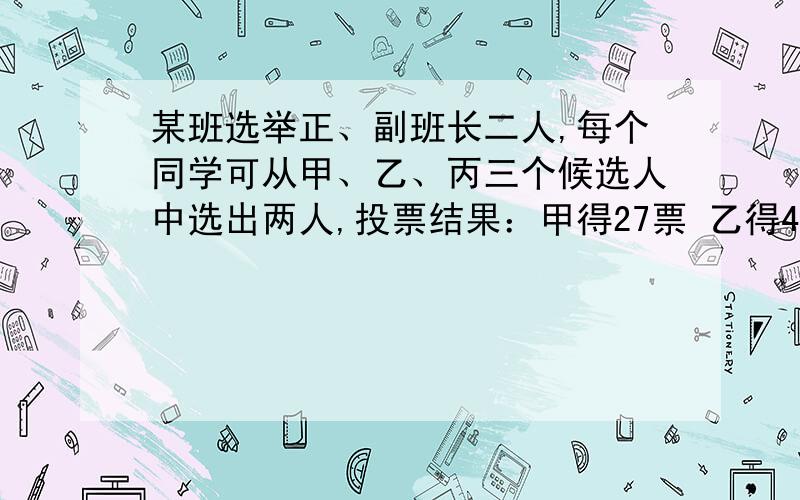 某班选举正、副班长二人,每个同学可从甲、乙、丙三个候选人中选出两人,投票结果：甲得27票 乙得45票 丙得36票问选甲和