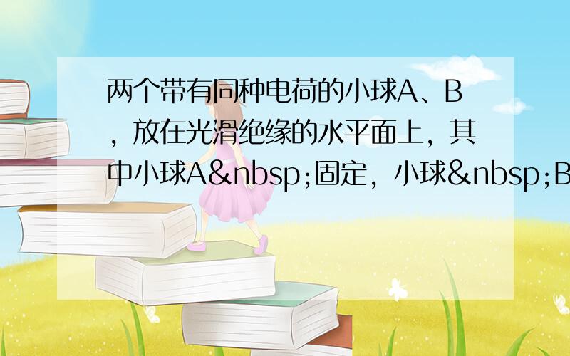 两个带有同种电荷的小球A、B，放在光滑绝缘的水平面上，其中小球A 固定，小球 B只在库仑力作用下由静