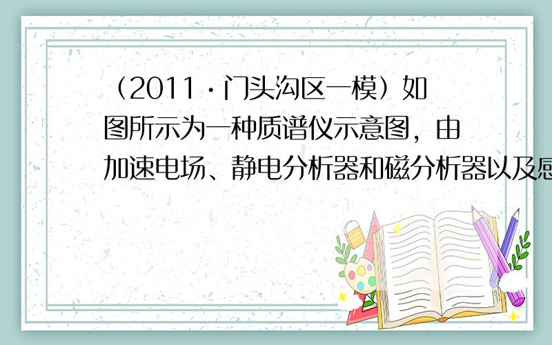 （2011•门头沟区一模）如图所示为一种质谱仪示意图，由加速电场、静电分析器和磁分析器以及感光胶片组成．很细的静电分析器