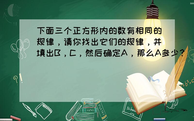 下面三个正方形内的数有相同的规律，请你找出它们的规律，并填出B，C，然后确定A，那么A多少？