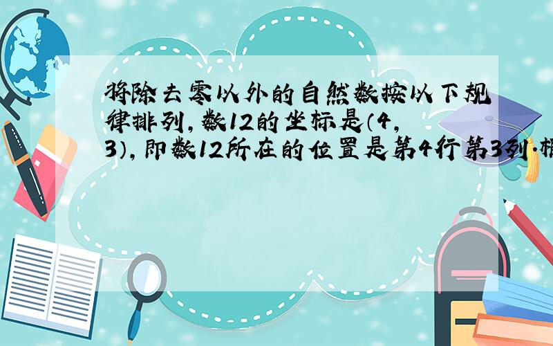 将除去零以外的自然数按以下规律排列，数12的坐标是（4，3），即数12所在的位置是第4行第3列．根据第一列的奇数行的数的