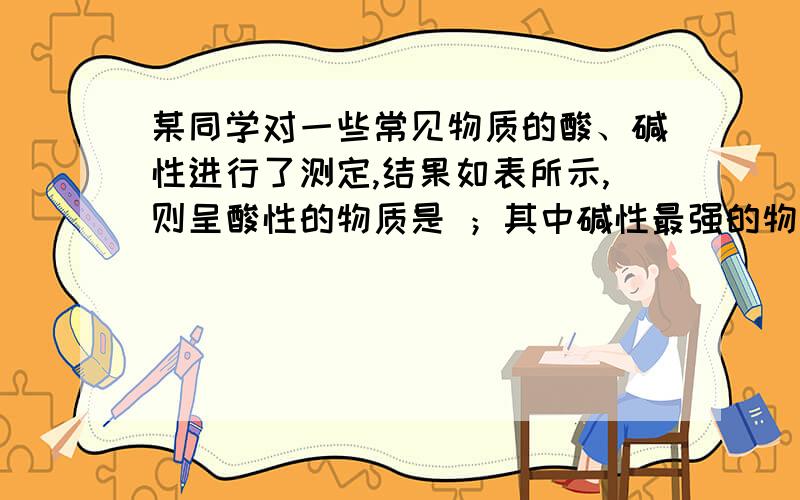 某同学对一些常见物质的酸、碱性进行了测定,结果如表所示,则呈酸性的物质是 ；其中碱性最强的物质是 .