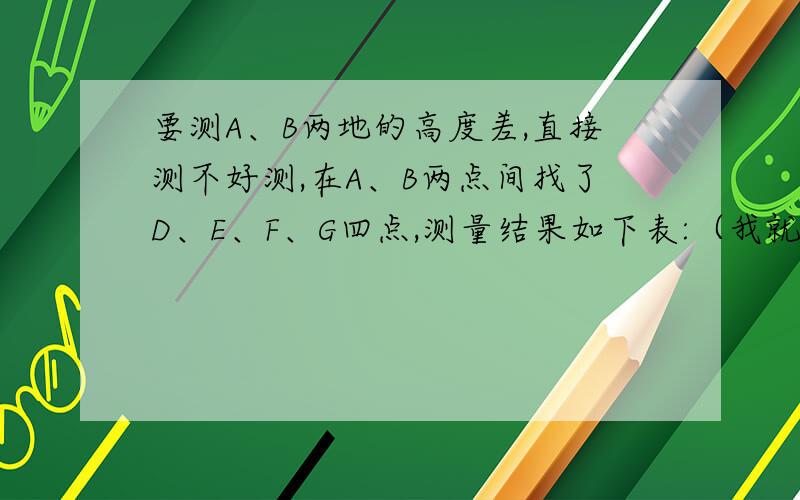 要测A、B两地的高度差,直接测不好测,在A、B两点间找了D、E、F、G四点,测量结果如下表:（我就不弄表了,很麻烦,但我