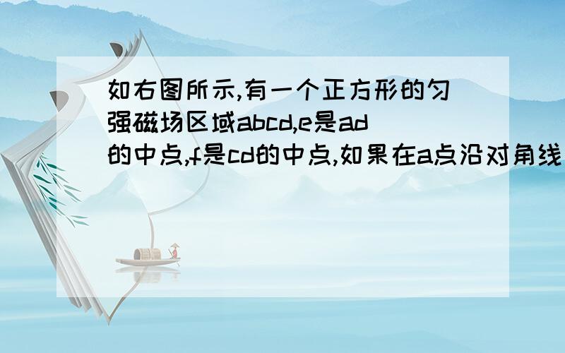 如右图所示,有一个正方形的匀强磁场区域abcd,e是ad的中点,f是cd的中点,如果在a点沿对角线方向以速度v