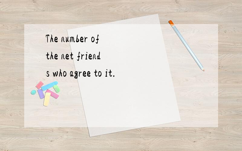 The number of the net friends who agree to it.