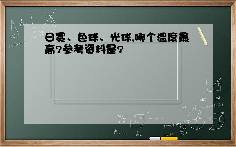 日冕、色球、光球,哪个温度最高?参考资料是?