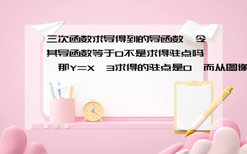 三次函数求导得到的导函数,令其导函数等于0不是求得驻点吗,那Y=X^3求得的驻点是0,而从图像上看Y=X^3不是应该没有