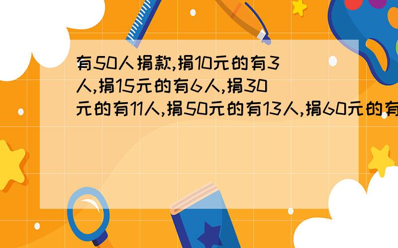 有50人捐款,捐10元的有3人,捐15元的有6人,捐30元的有11人,捐50元的有13人,捐60元的有6人.应不慎两处被