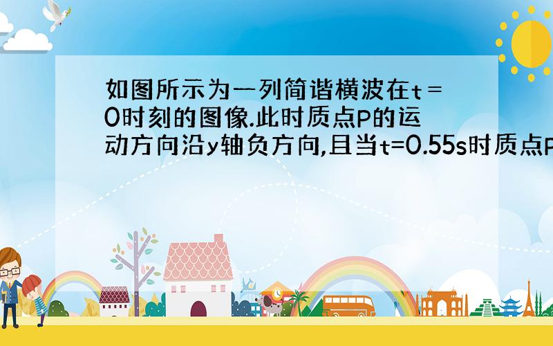 如图所示为一列简谐横波在t＝0时刻的图像.此时质点P的运动方向沿y轴负方向,且当t=0.55s时质点P恰好第3次到达y轴