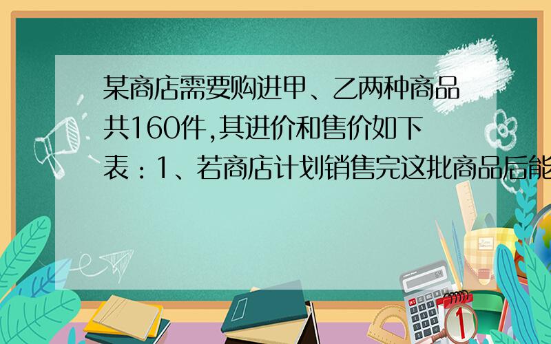 某商店需要购进甲、乙两种商品共160件,其进价和售价如下表：1、若商店计划销售完这批商品后能获得1100元