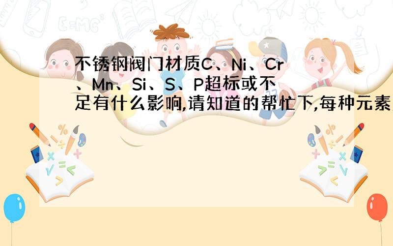 不锈钢阀门材质C、Ni、Cr、Mn、Si、S、P超标或不足有什么影响,请知道的帮忙下,每种元素超标或不足的影响