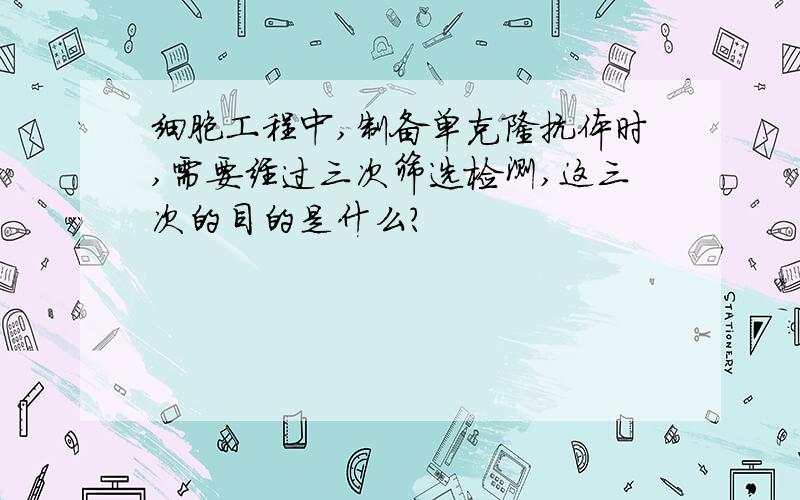 细胞工程中,制备单克隆抗体时,需要经过三次筛选检测,这三次的目的是什么?