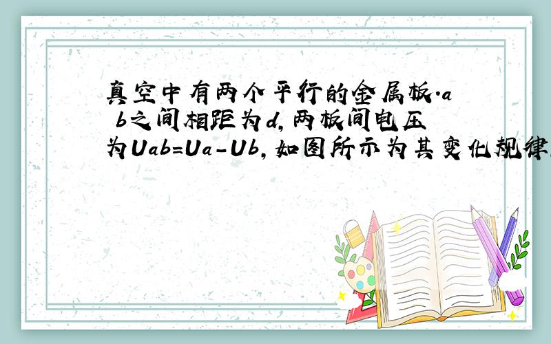 真空中有两个平行的金属板.a b之间相距为d,两板间电压为Uab=Ua-Ub,如图所示为其变化规律,周期为T.在t=0的