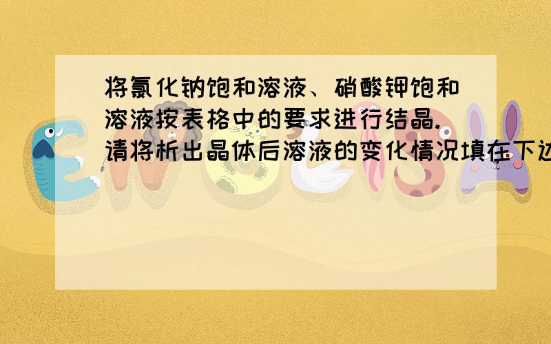 将氯化钠饱和溶液、硝酸钾饱和溶液按表格中的要求进行结晶.请将析出晶体后溶液的变化情况填在下边中.