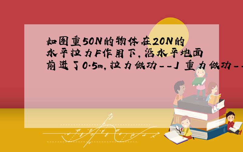 如图重50N的物体在20N的水平拉力F作用下,沿水平地面前进了0.5m,拉力做功--J 重力做功--J