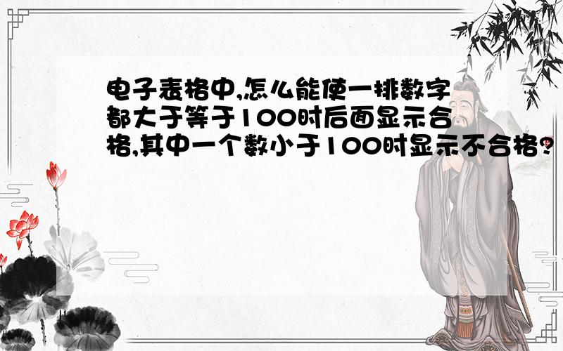 电子表格中,怎么能使一排数字都大于等于100时后面显示合格,其中一个数小于100时显示不合格?