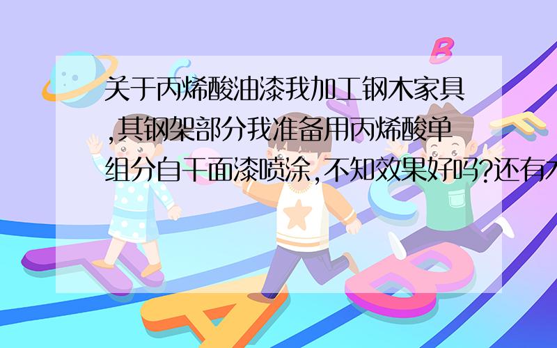 关于丙烯酸油漆我加工钢木家具,其钢架部分我准备用丙烯酸单组分自干面漆喷涂,不知效果好吗?还有木质部分用同样的漆,我希望漆