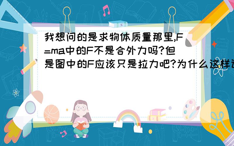 我想问的是求物体质量那里,F=ma中的F不是合外力吗?但是图中的F应该只是拉力吧?为什么这样计