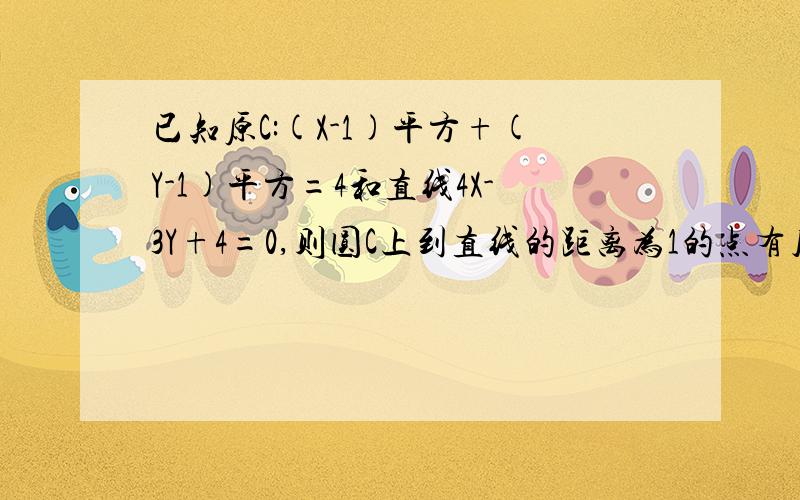 已知原C:(X-1)平方+(Y-1)平方=4和直线4X-3Y+4=0,则圆C上到直线的距离为1的点有几个?