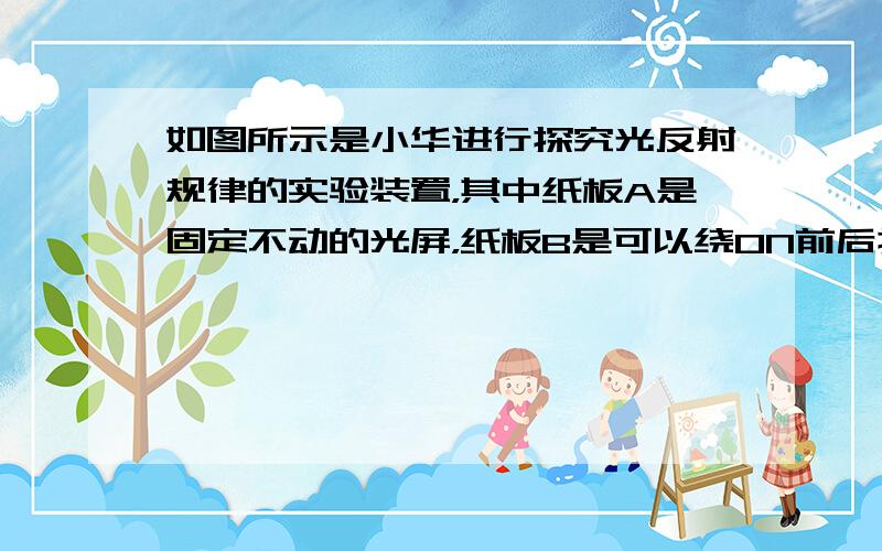 如图所示是小华进行探究光反射规律的实验装置，其中纸板A是固定不动的光屏，纸板B是可以绕ON前后折转的光屏．