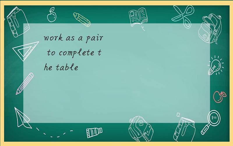 work as a pair to complete the table